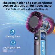 تصویر  پنکه شارژی گازی مدل دستی برند هیوندایی